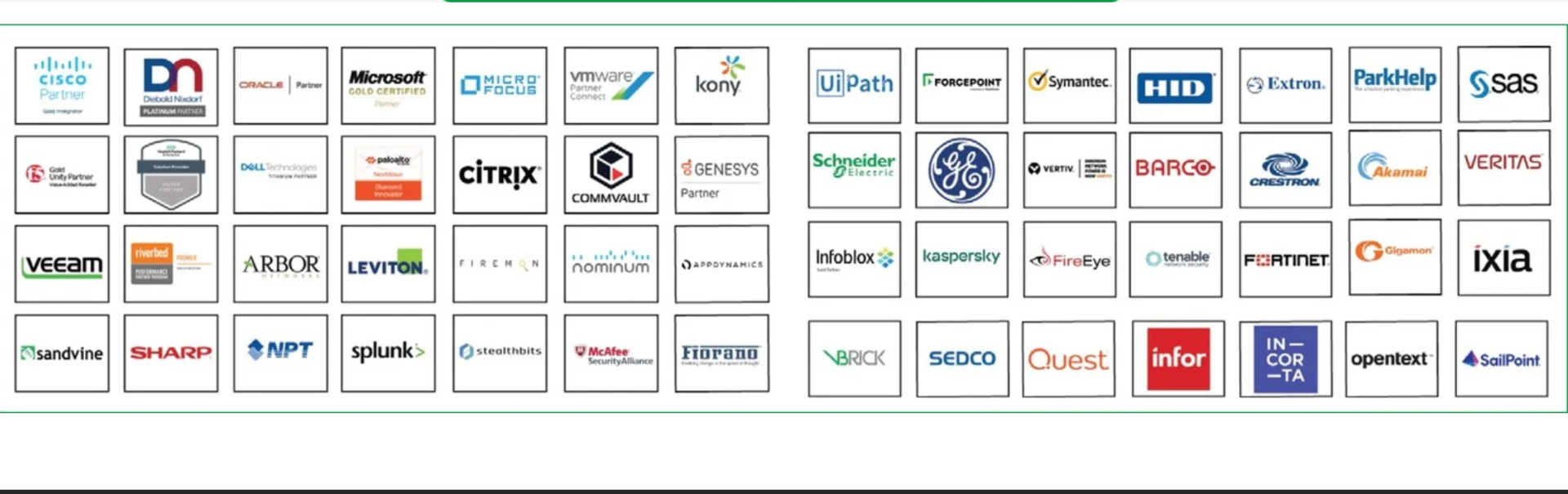 Trusted Technology Alliances