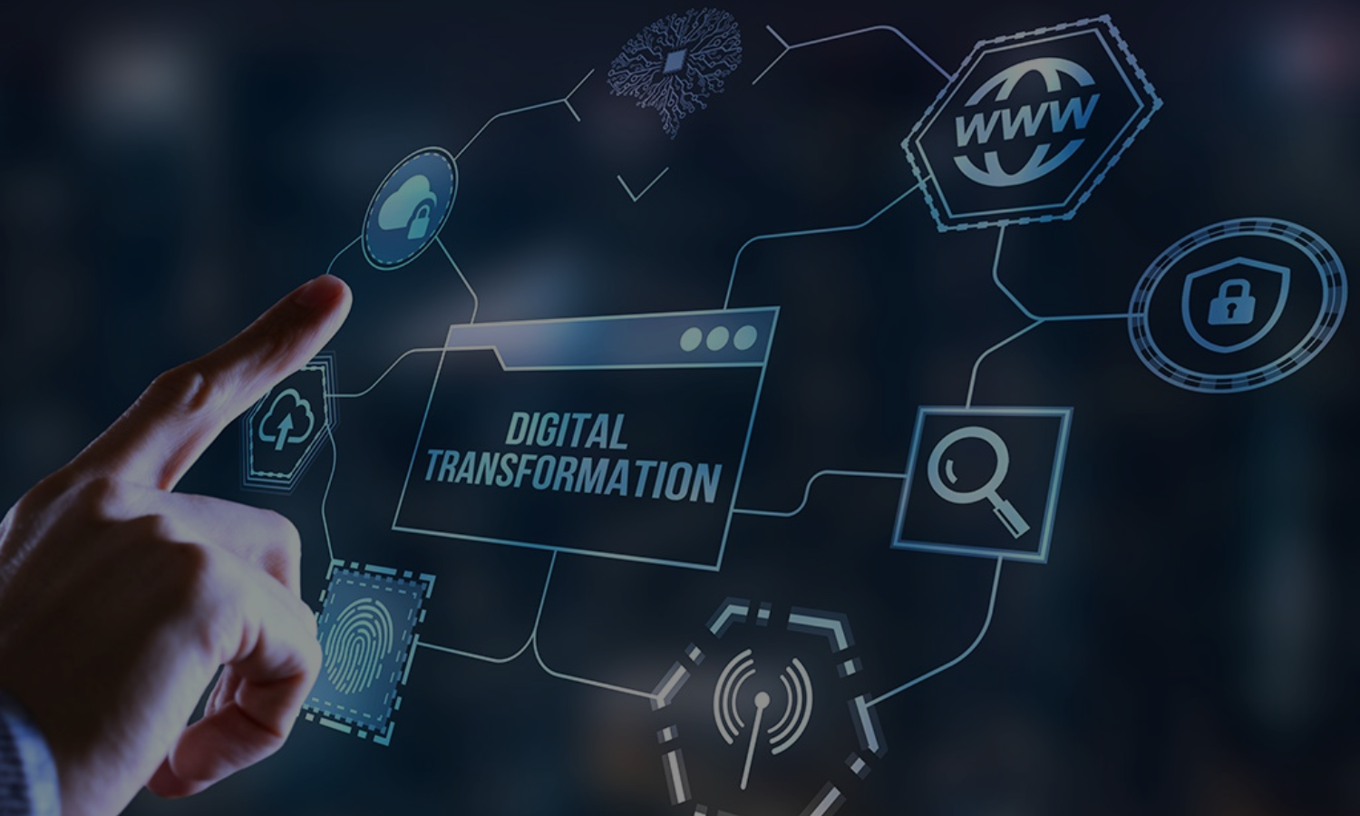 digital transformation by gate guardian